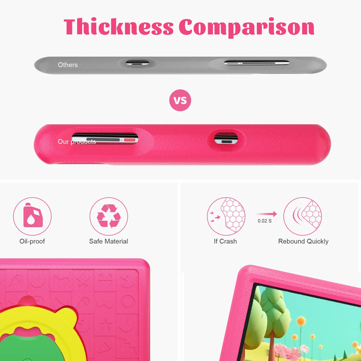 KT1006 10.1 Inch Kids Tablet Gift for Children.
