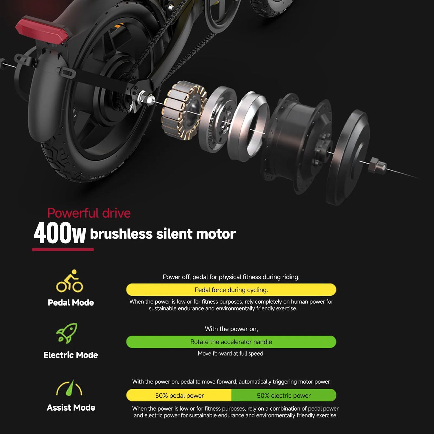 KIXIN SUNNIGOO Electric Fat Tire Bike Adults .