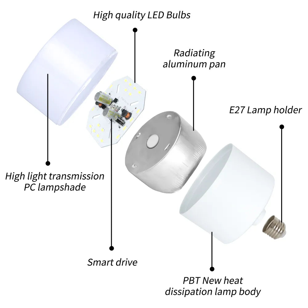 Photography Softbox Lighting Kits System .
