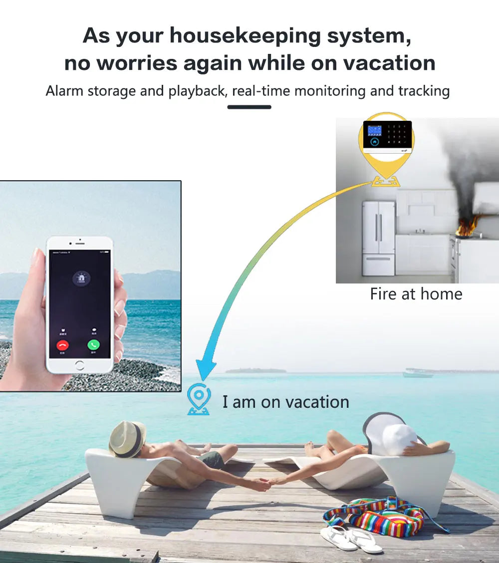 Smart Alarm System for Home Burglar Security.