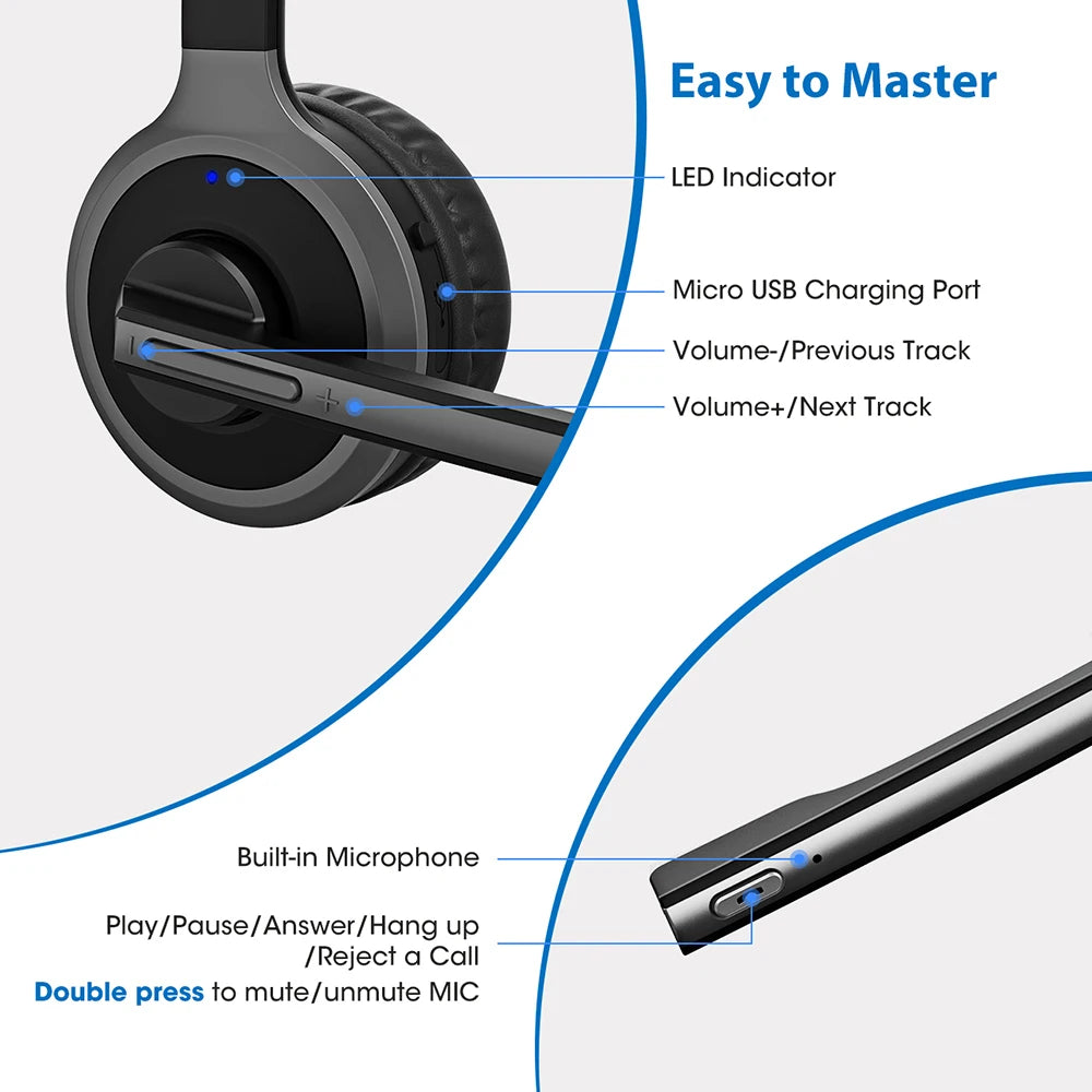 Pro Bluetooth 5.0 Headphones .