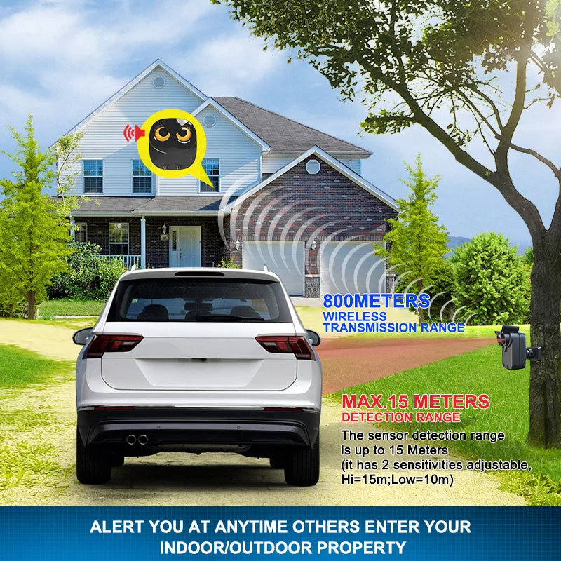 Wireless Driveway Security Alarm Waterproof .