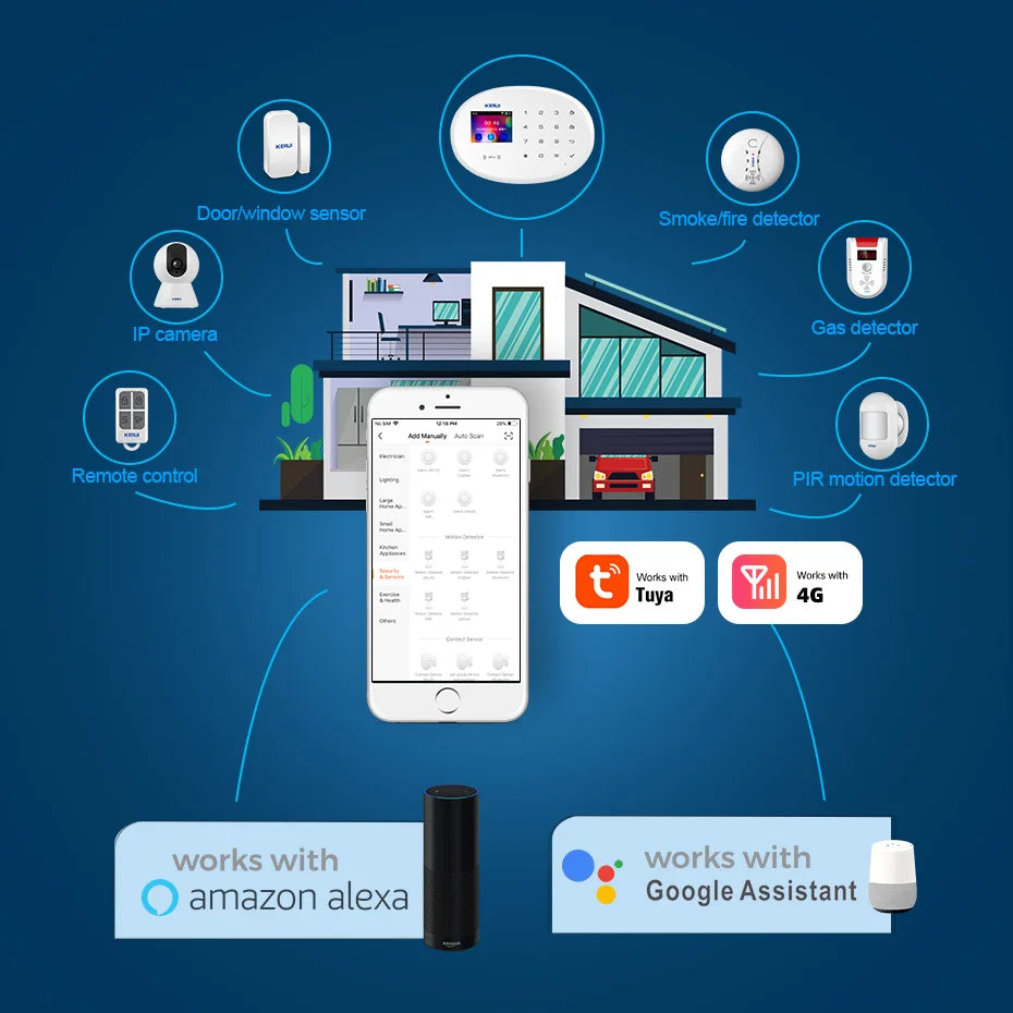 Smart Home Security Alarm System.