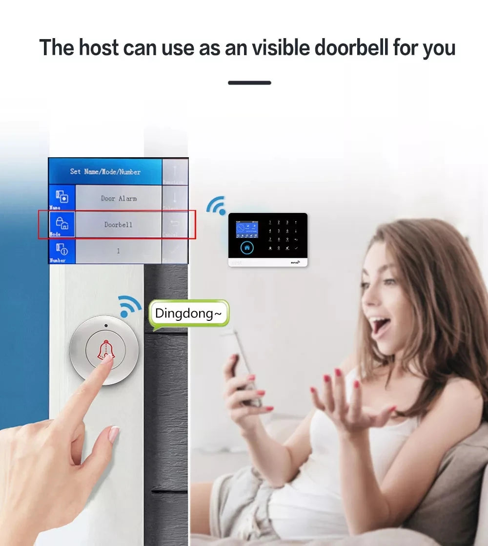 Smart Alarm System for Home Burglar Security.