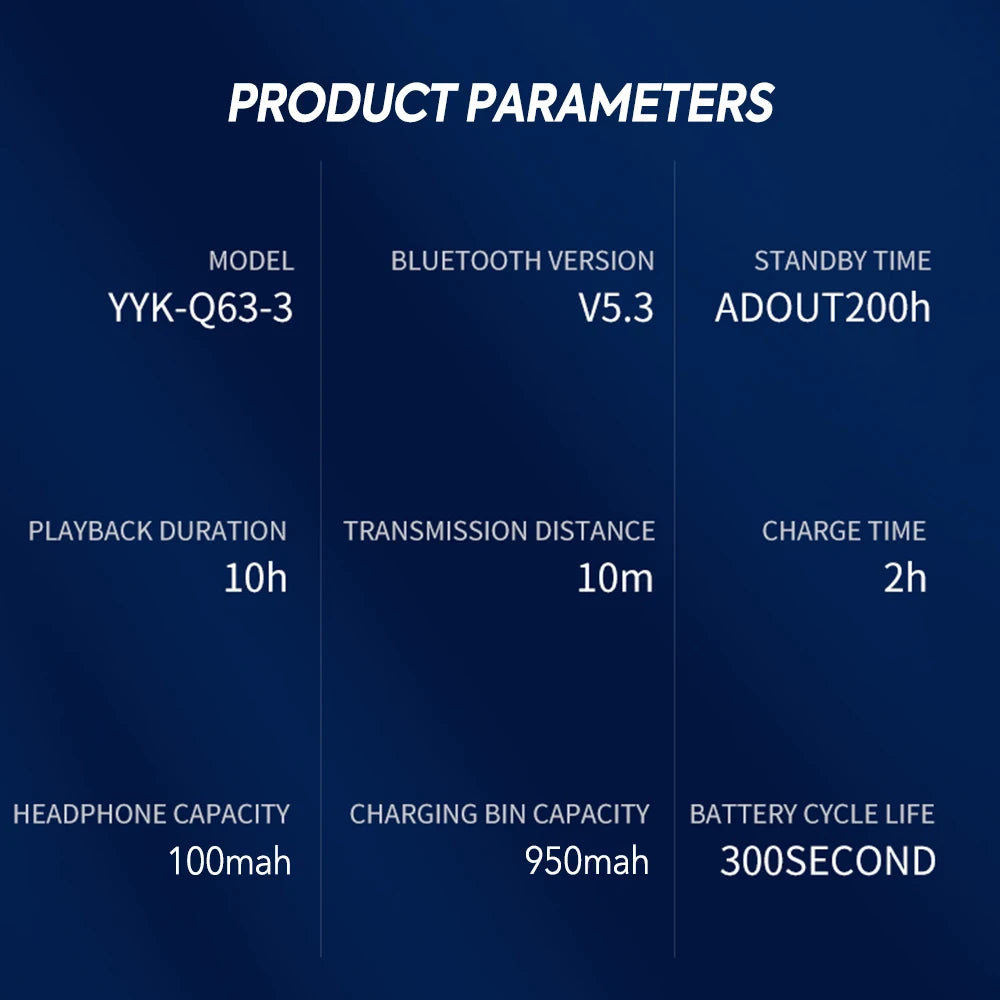 Bluetooth Wireless Earbuds Waterproof .