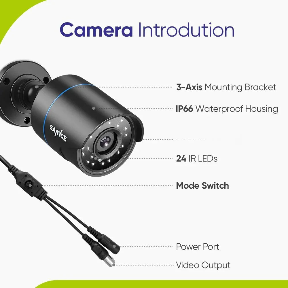 SANNCE 1x 2x 1080P Outdoor Bullet Home Security Camera .