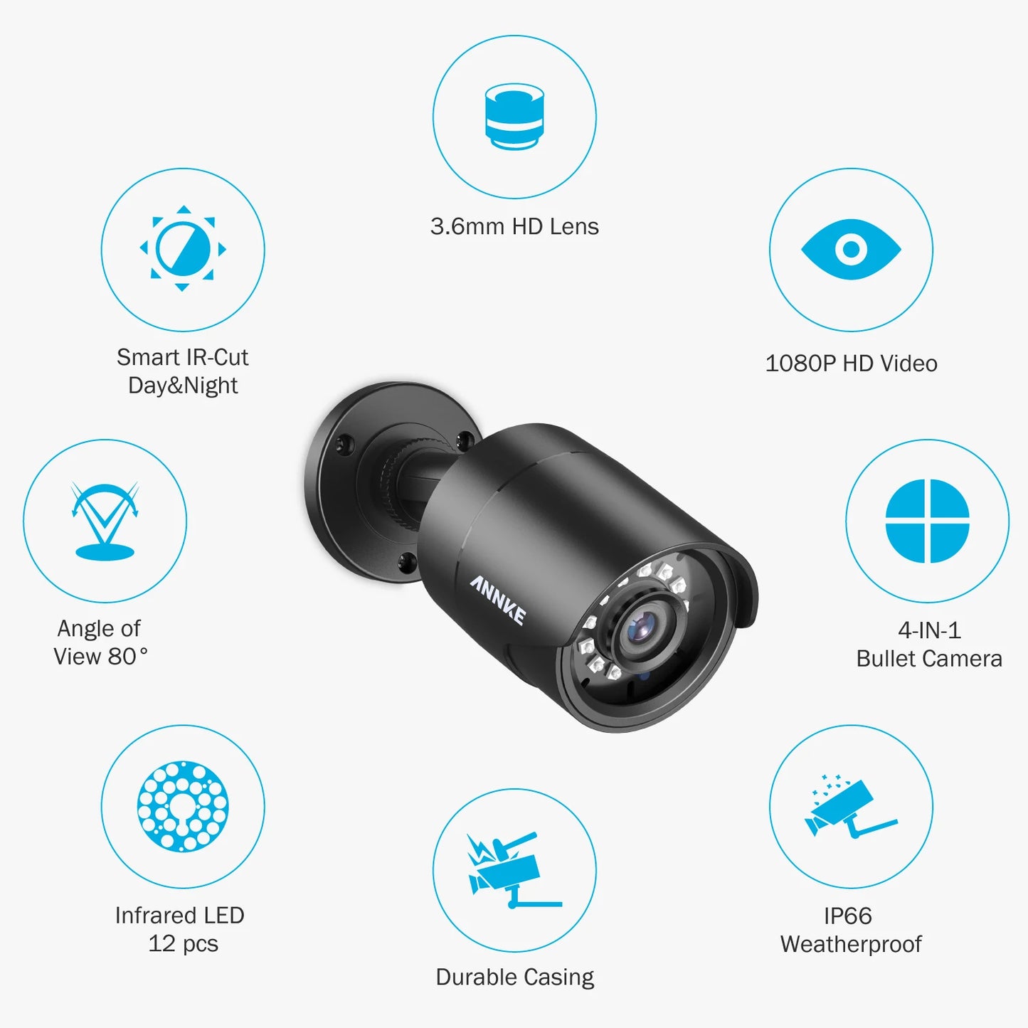 ANNKE 1080P Cameras 4-in-1 .