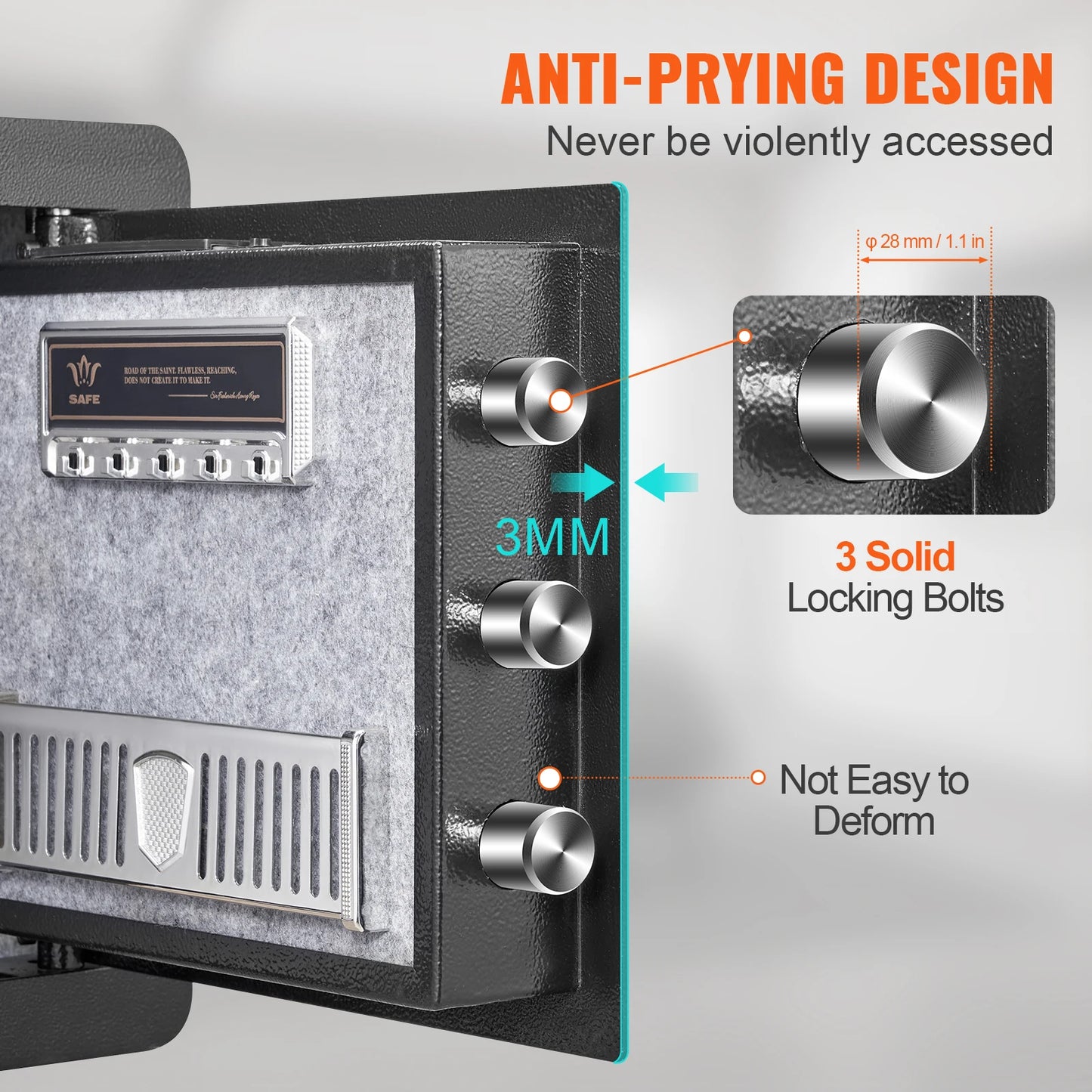 Electronic Safe Deposit Box .