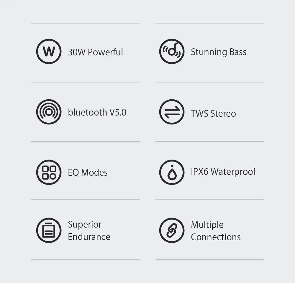 Wireless Portable bluetooth Speaker..