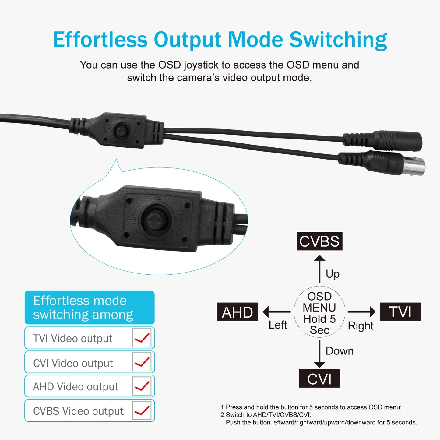 ANNKE 1080P Cameras 4-in-1 .