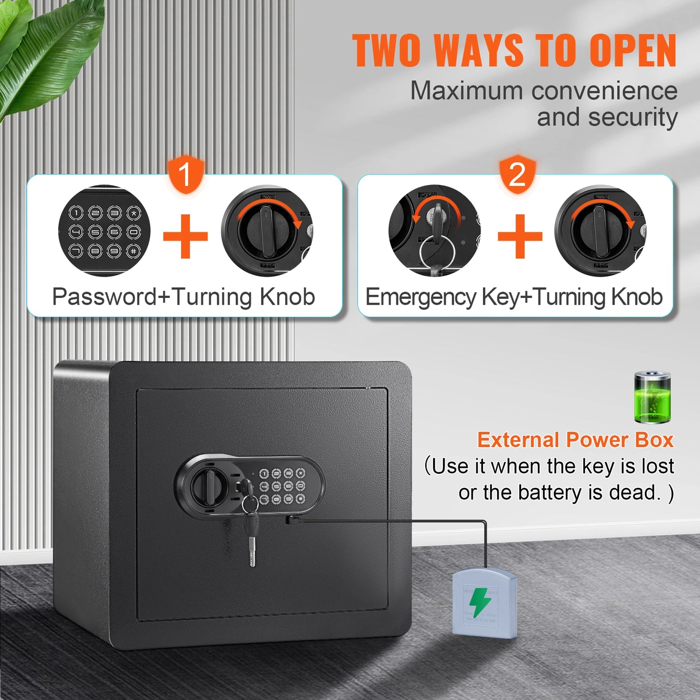 Electronic Safe Deposit Box .