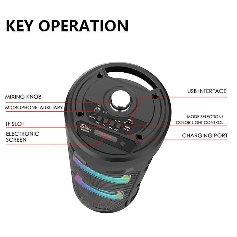 New 30W Portable Bluetooth Speaker .