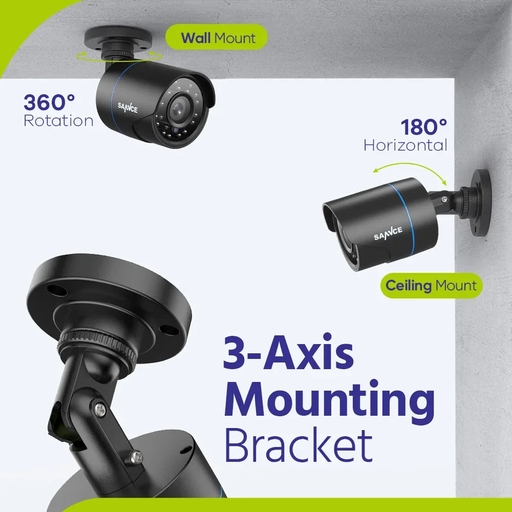 SANNCE 1x 2x 1080P Outdoor Bullet Home Security Camera .