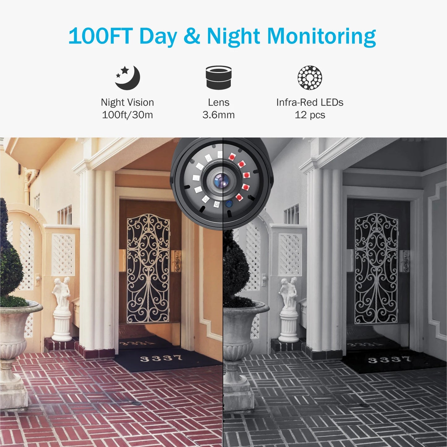 ANNKE 1080P Cameras 4-in-1 .