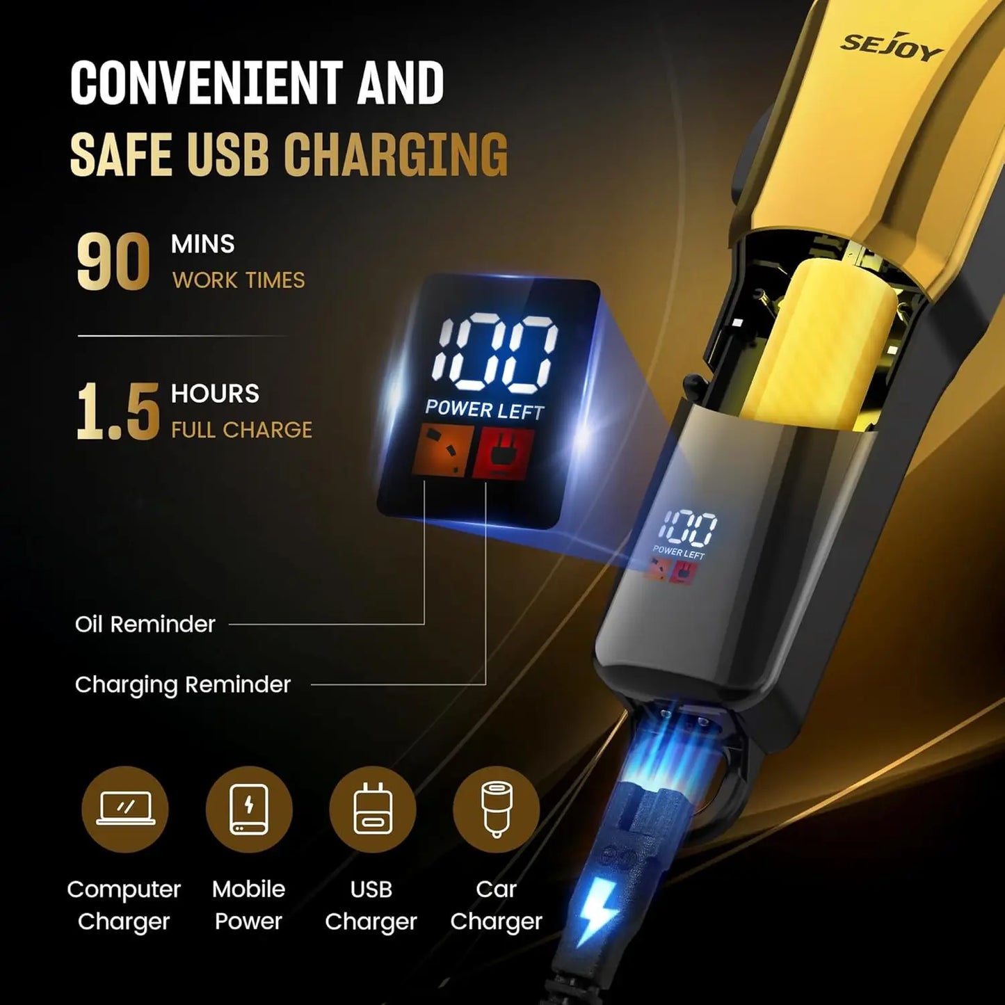 Sejoy Hair Clippers for Men, Professional Hair Trimmer.