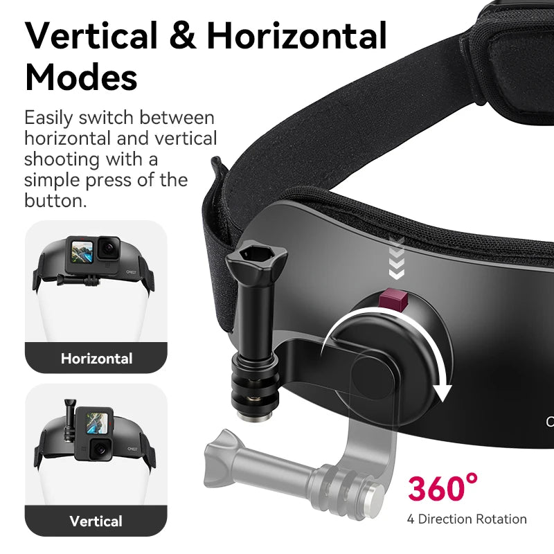 Ulanzi Head Strap Mount for Action Camera Smartphone.