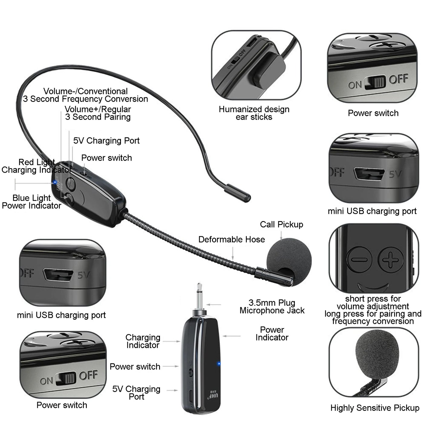 Wireless Microphone Headset .
