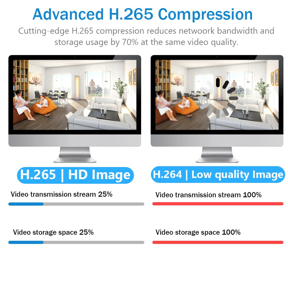 Vikylin 4MP IP Camera Motion Detection .