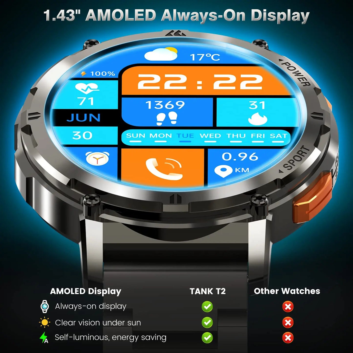 KOSPET TANK T2 Ultra Smartwatches For Men