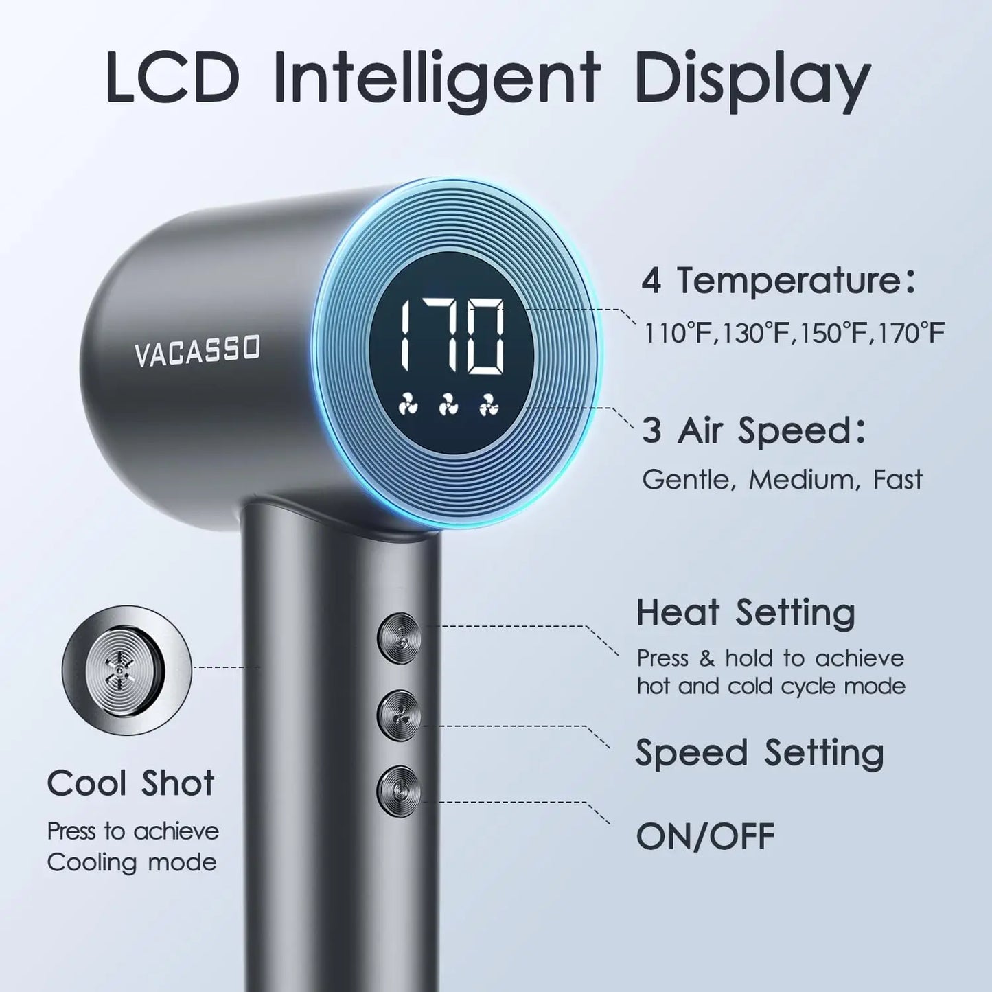 Hair Blow Dryer, Ionic Hair Dryer with Hair Care Module.