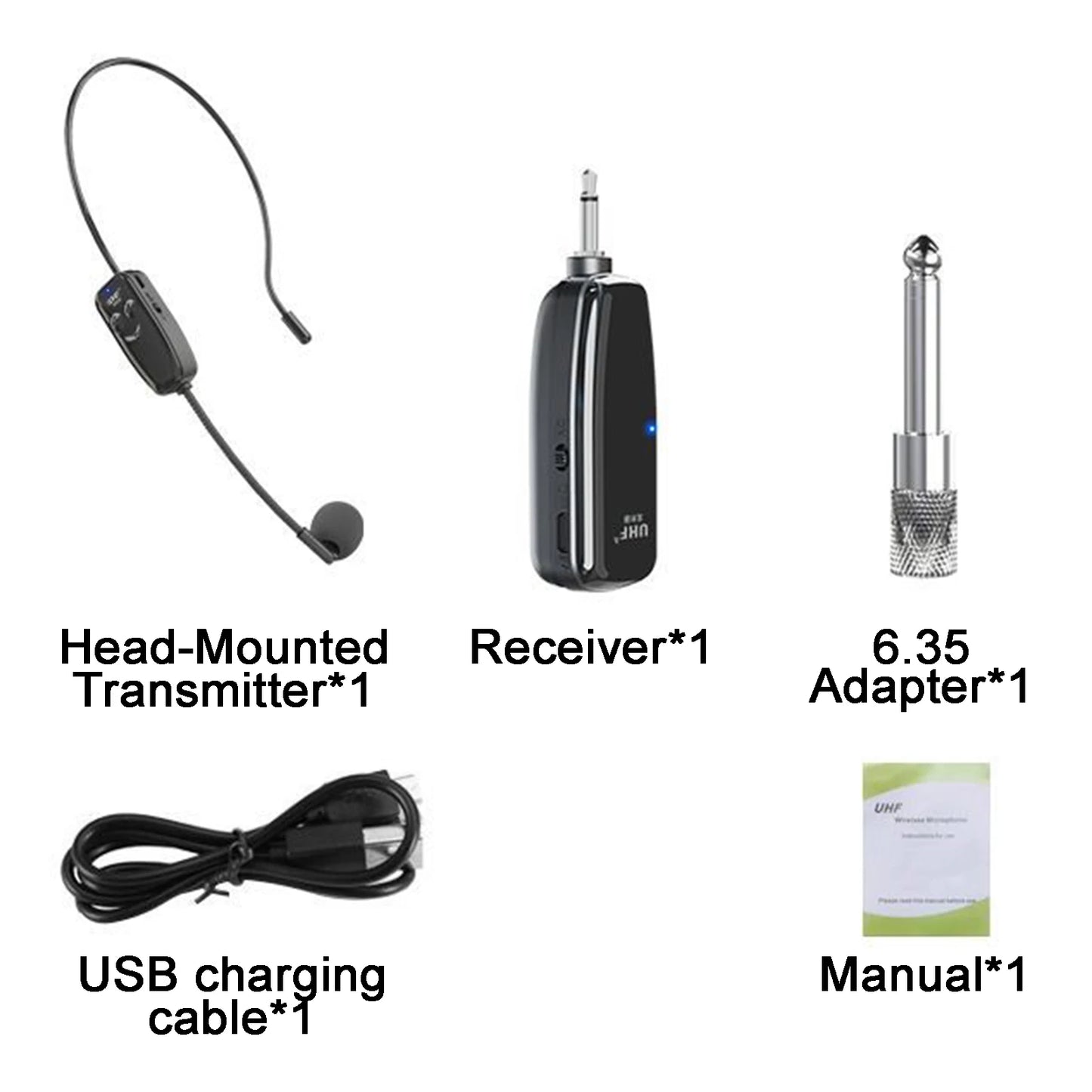 Wireless Microphone Headset .