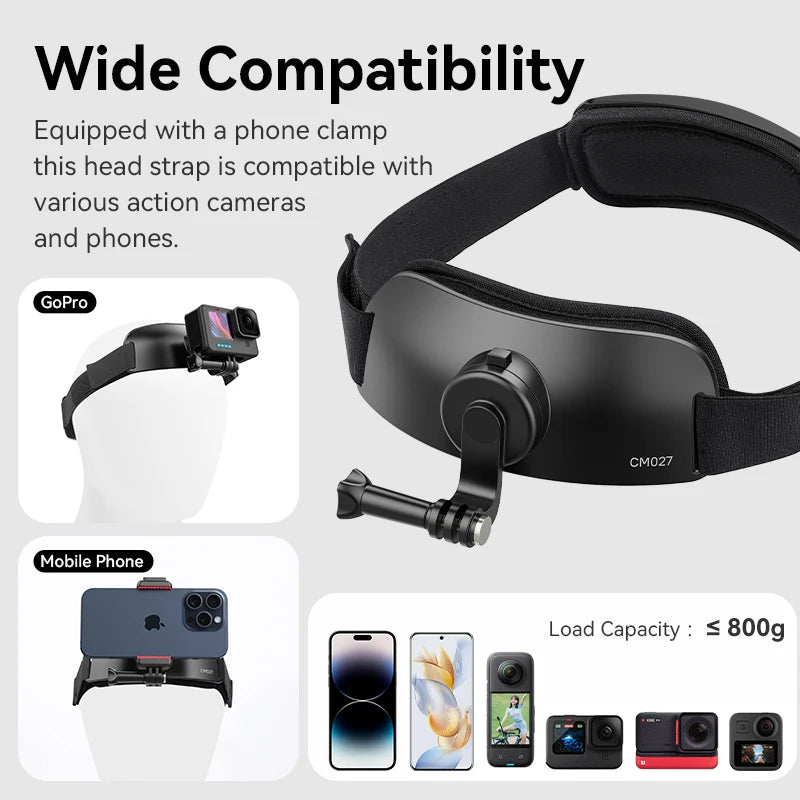 Ulanzi Head Strap Mount for Action Camera Smartphone.