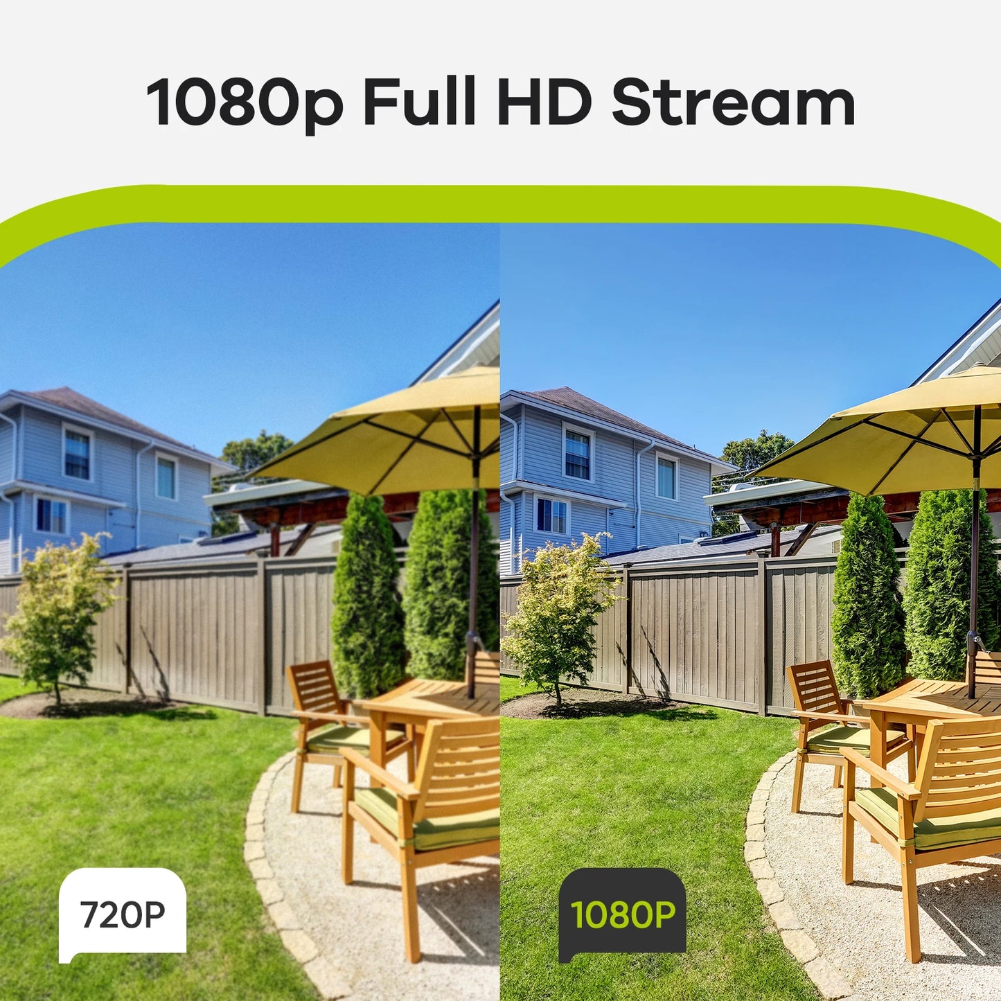 Security Cameras Waterproof Indoor/ Outdoor.