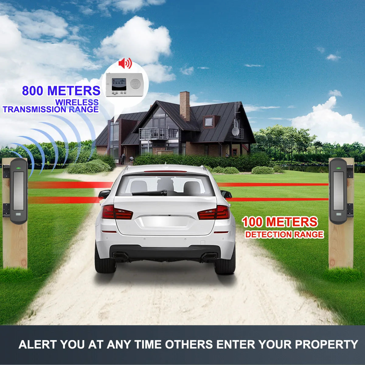 Top Solar Beam Sensor Driveway Alarm System.