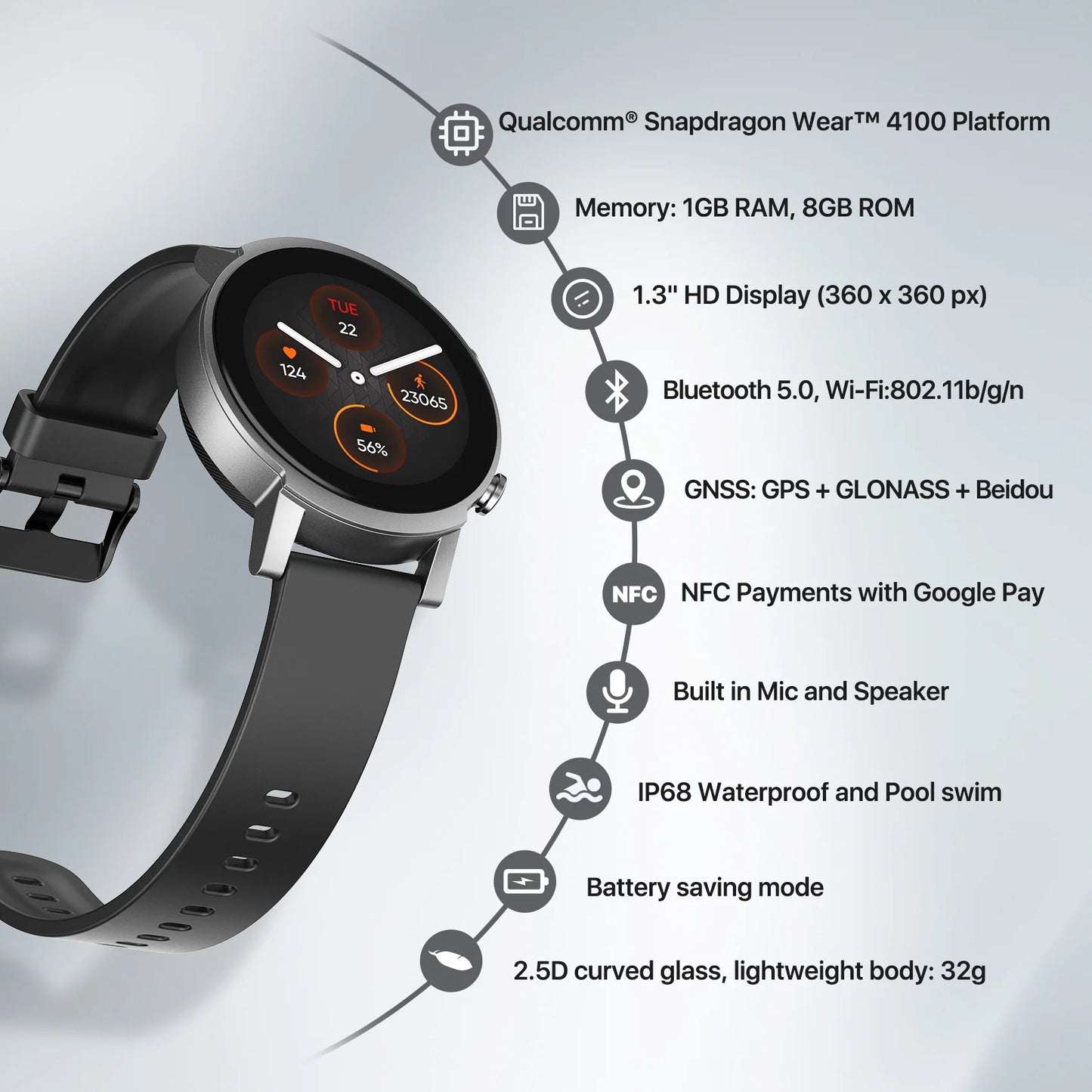 Wear OS Smartwatch for Men and Women.