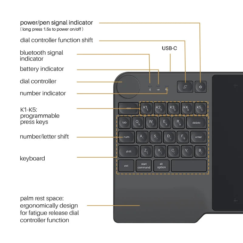 HUION Graphics Tablet OSU Game Keydial Tablets .