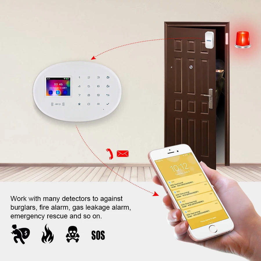 Smart Home Security Alarm System.