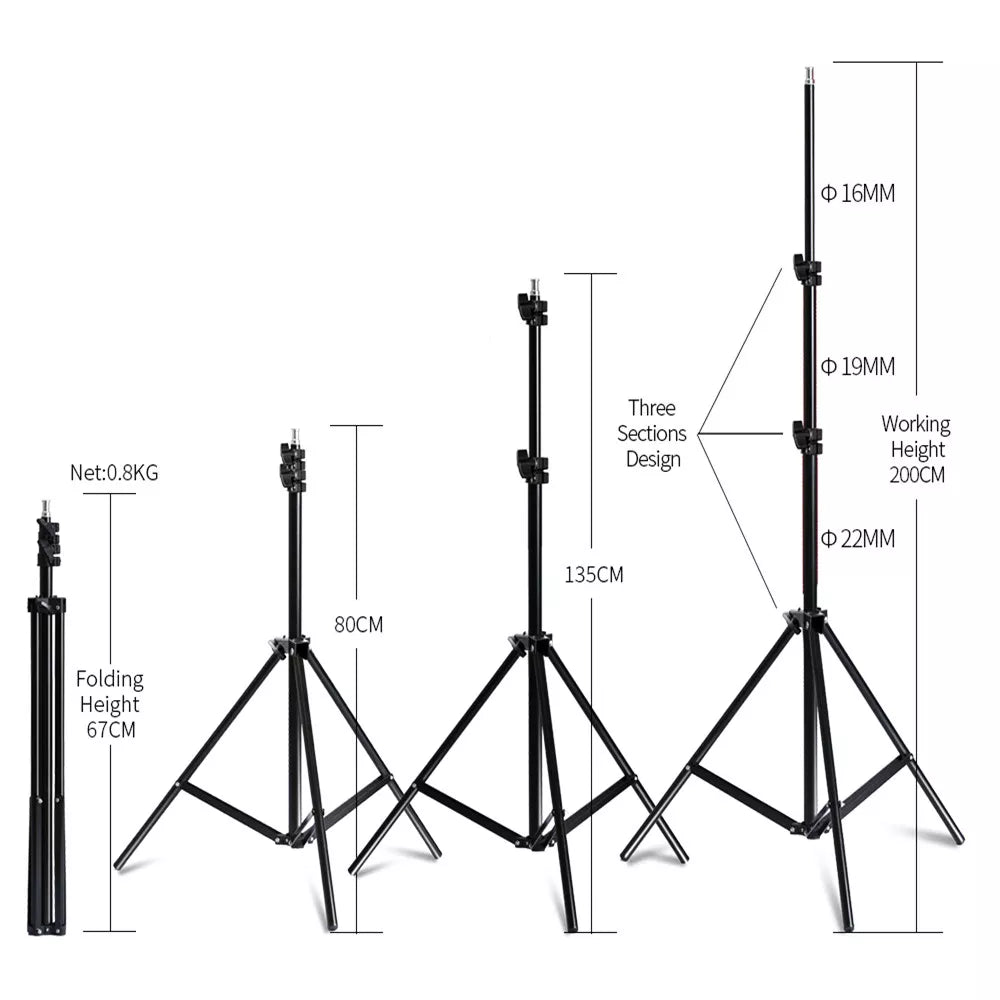 SH Photography Softbox Lighting Kit.