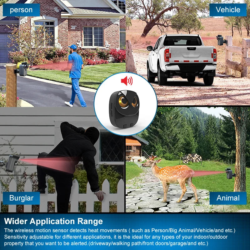 Wireless Driveway Security Alarm Waterproof .