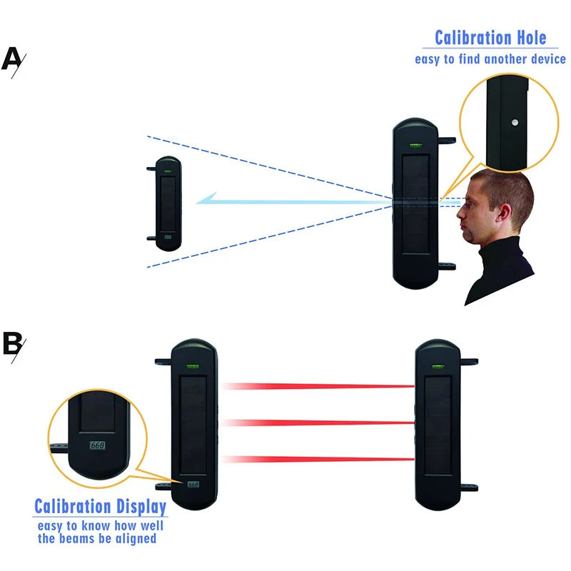 Top Solar Beam Sensor Driveway Alarm System.