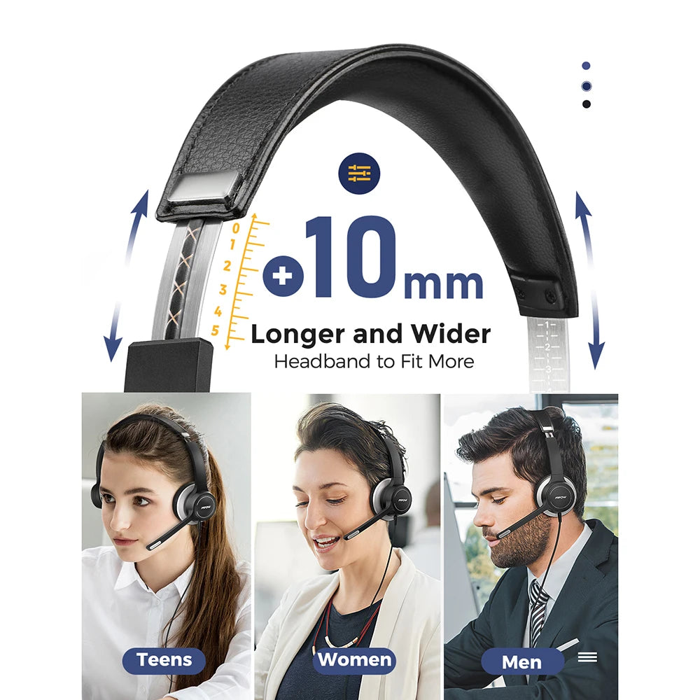 Mpow Wired Headset On-Ear Computer Headphones