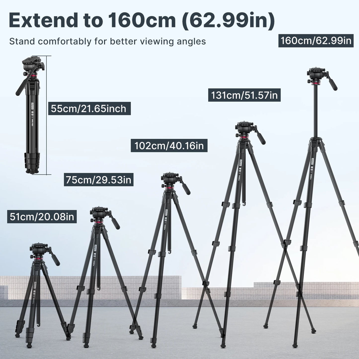 OMBRA Video Travel Tripod Camera.