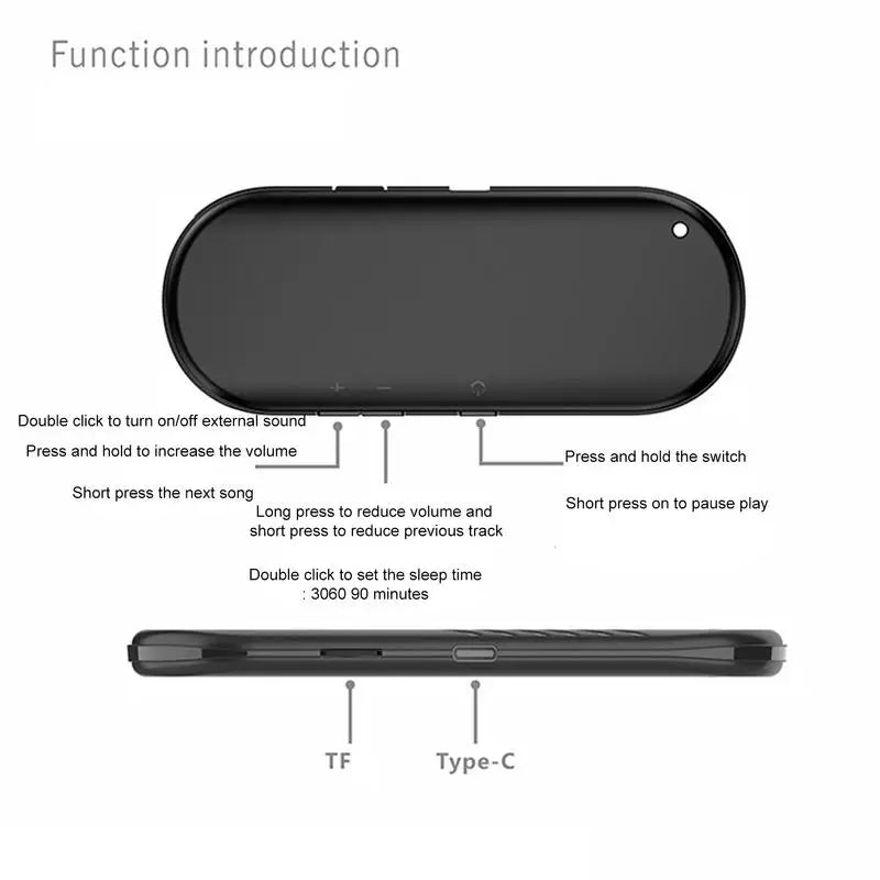 Pillow Speakers For Sleeping Wireless Headphones .