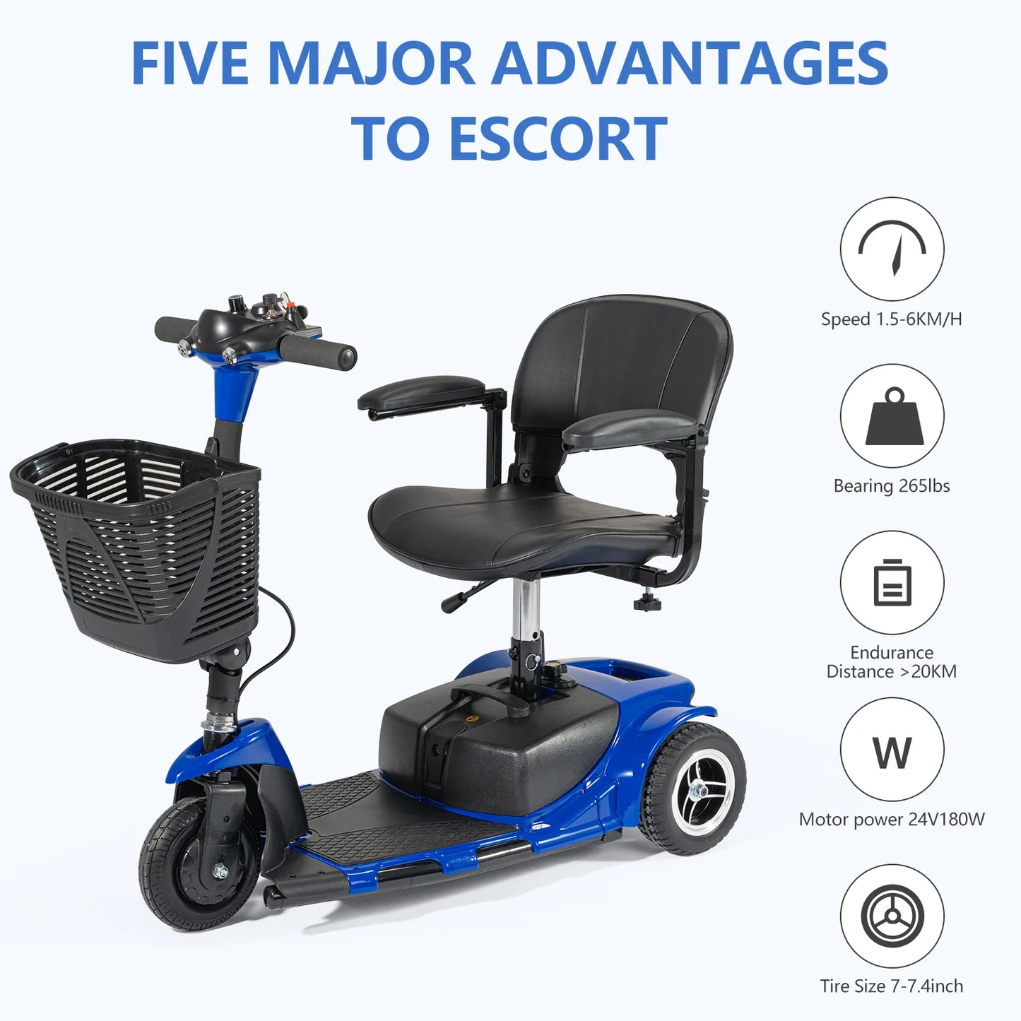 3 Wheel Electric Mobility Scooter Compact for Elderly.