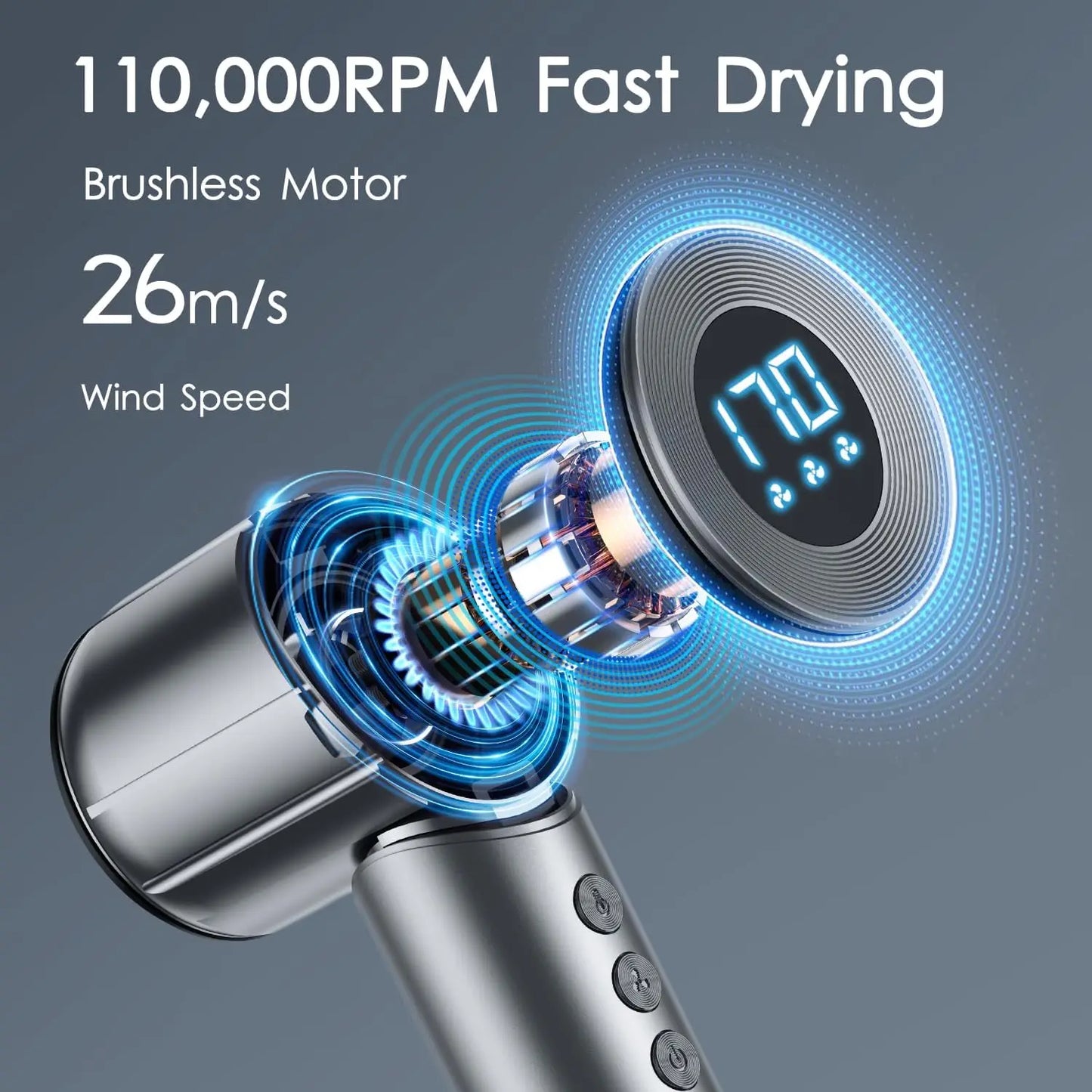 Hair Blow Dryer, Ionic Hair Dryer with Hair Care Module.