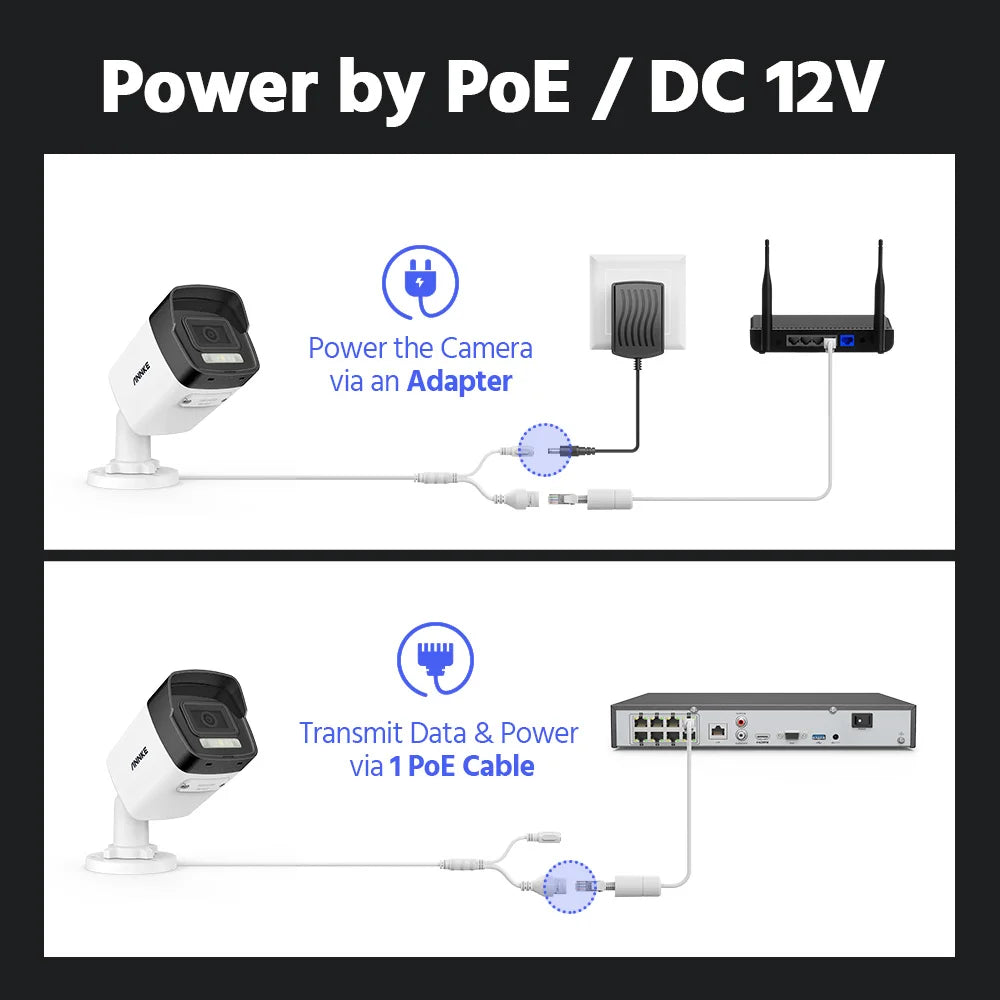 Camera Smart Dual Light Network .