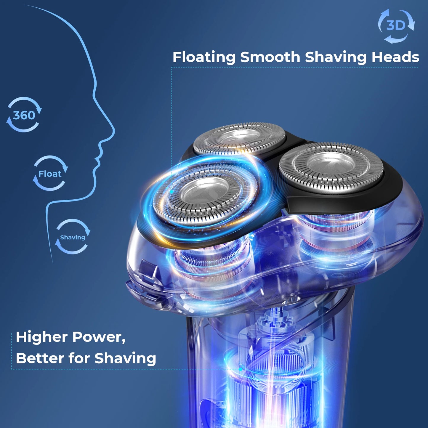 Sejoy Electric Shaver for Men .