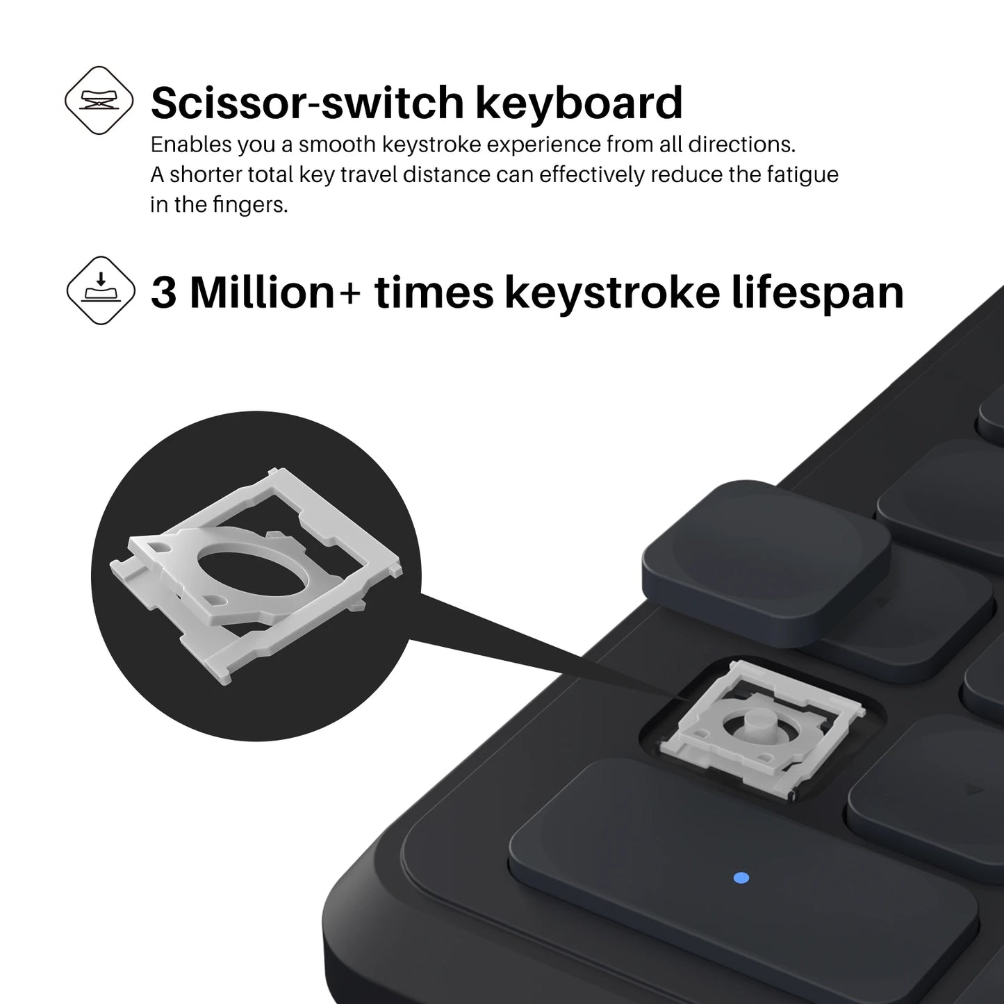 Huion K20 Keydial mini Keyboard for Drawing Tablet,