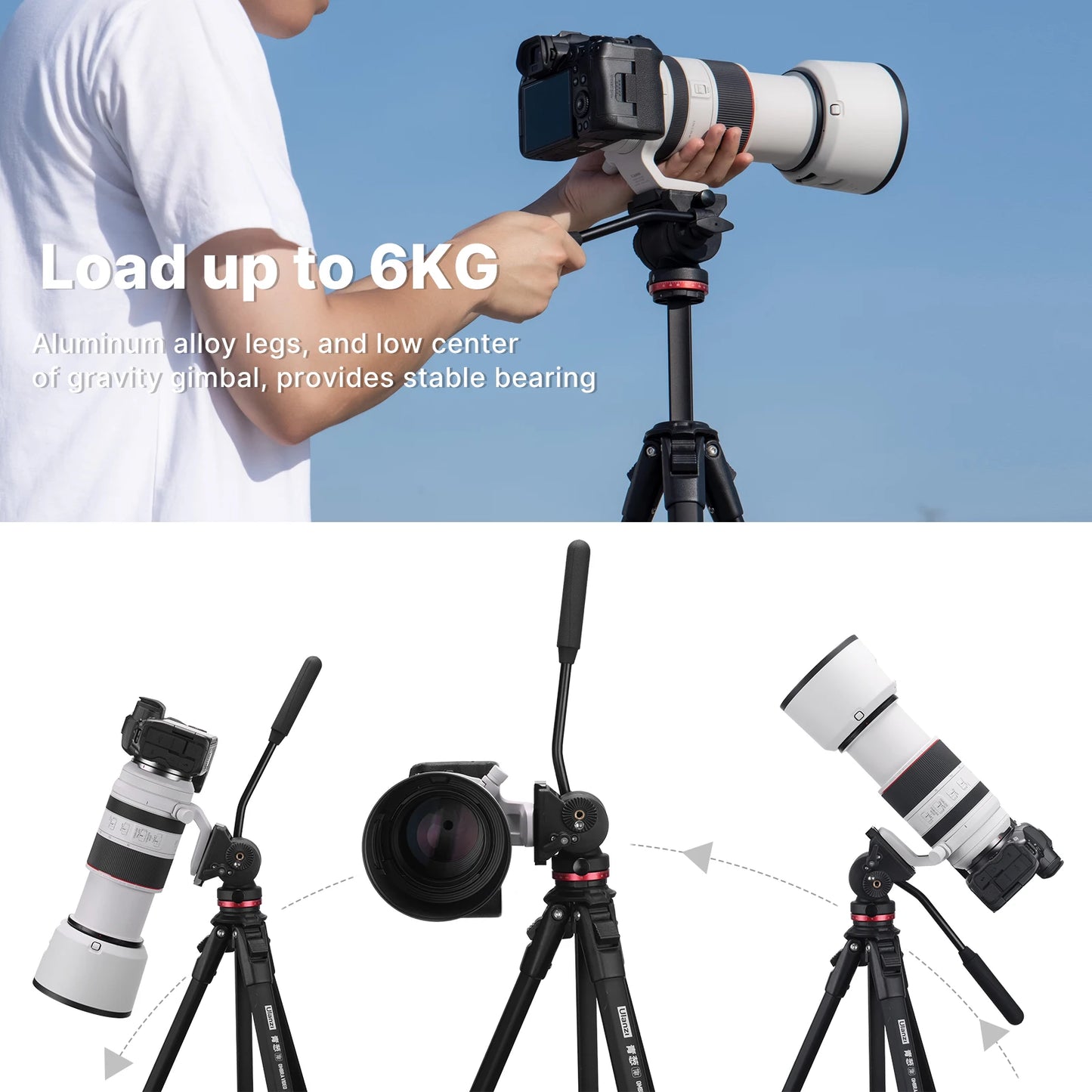 OMBRA Video Travel Tripod Camera.