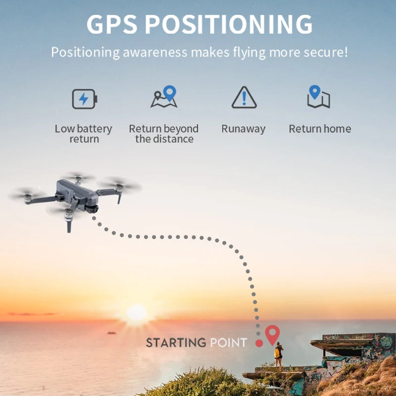 Pro GPS Drone 4K Profesional RC Quadcopter