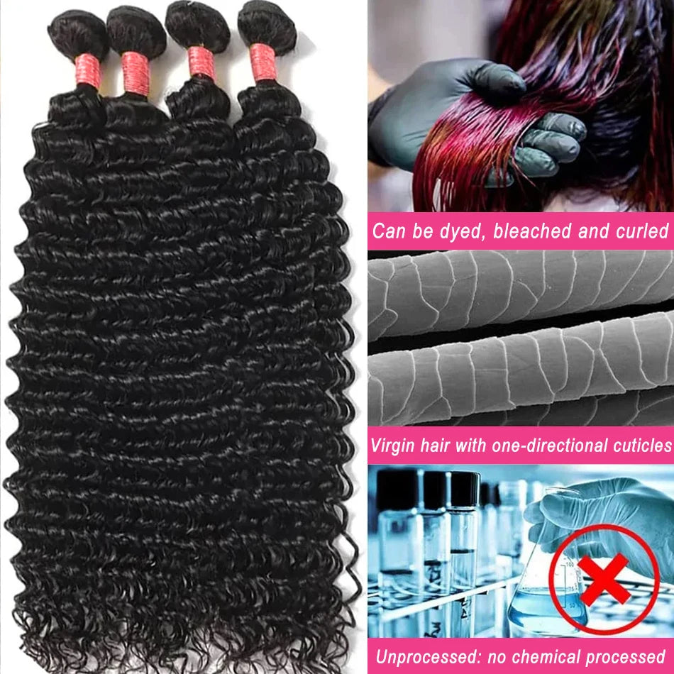 Deep Wave Bundles .