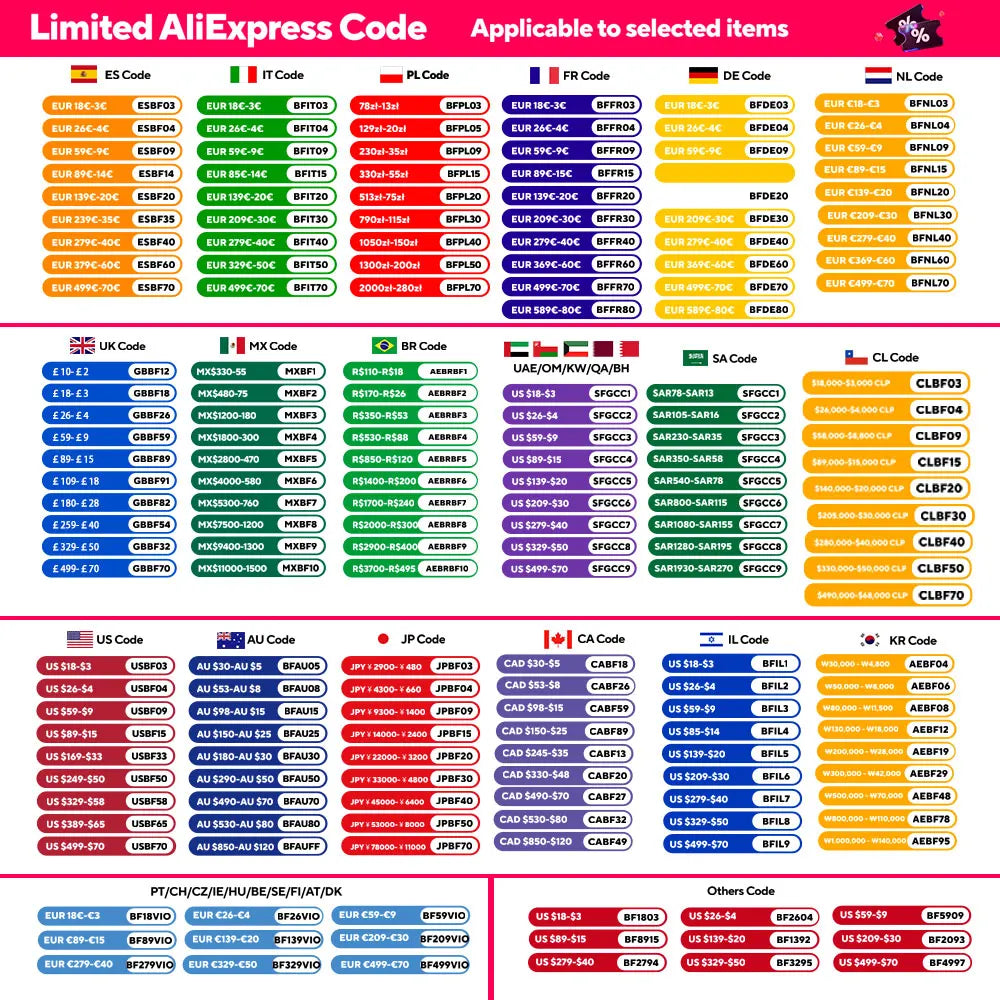 Photography Background Support Softbox Lighting Kit Photo .