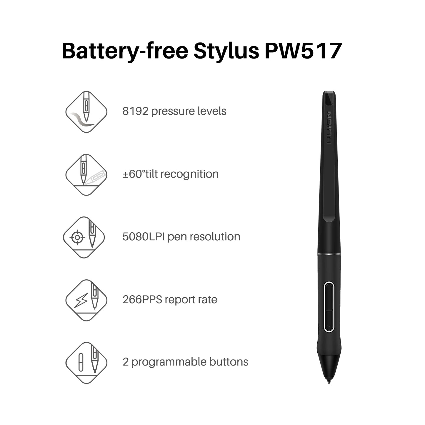 Graphics Tablet with Screen Monitor Drawing Pen.