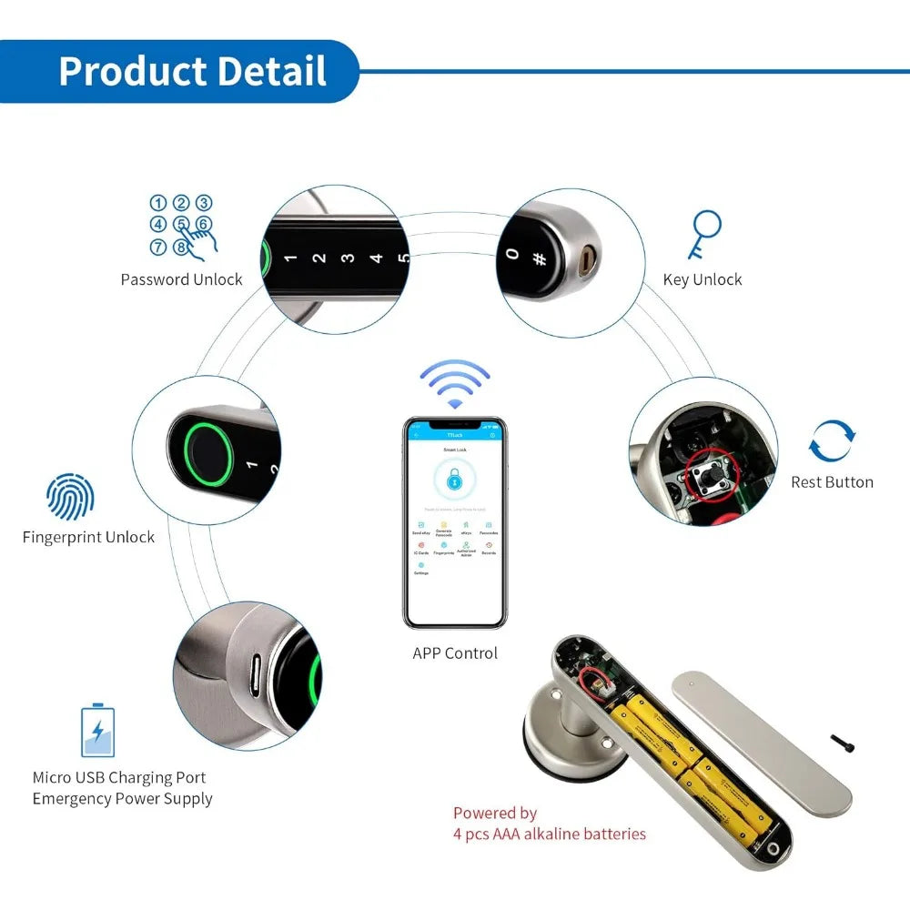 Automation for Gate Opening System Smart Lock .