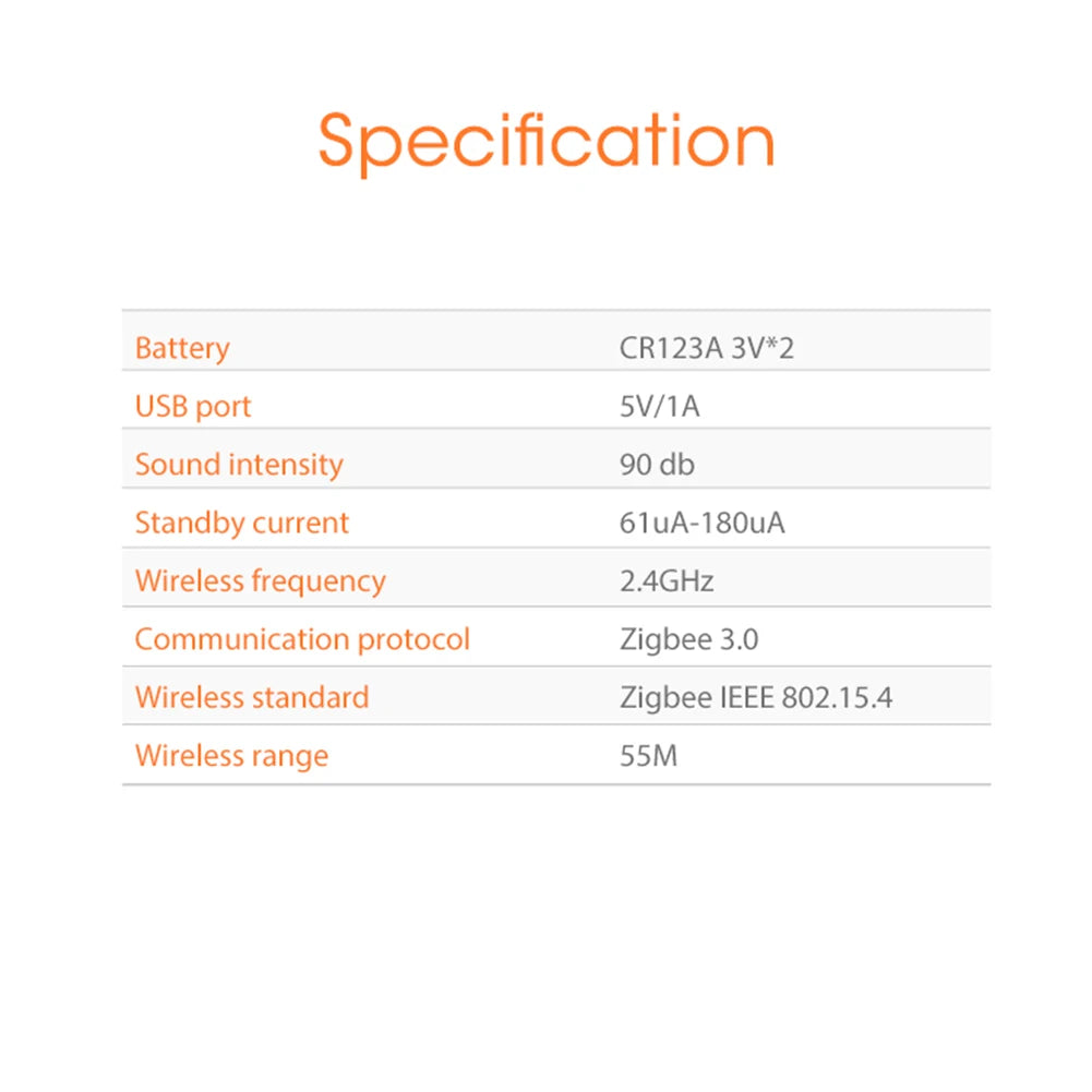 Tuya Zigbee Siren Sound Light Alarm Security Protection System.