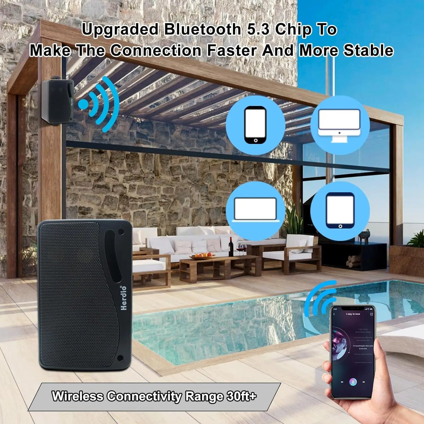 Outdoor Bluetooth Speakers Waterproof .